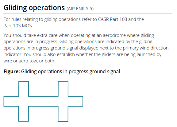 Gliding operations aerodrome marking